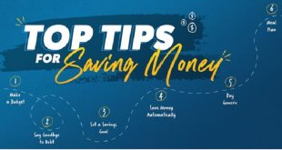 Effective Tips to Save Money